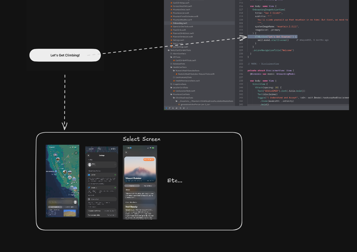 An arrow pointing downwards from the app that links to a section where other app screens can be selected, most notably there's one with a mountain depicted.